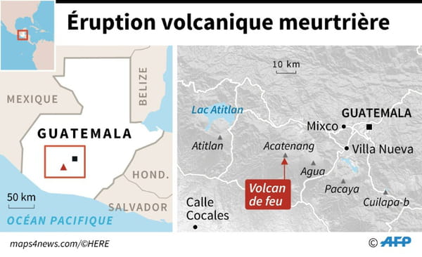AFP