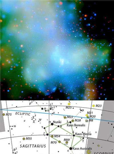au-dessus : image de la galaxie sagittarius a. en-dessous : dessin de la