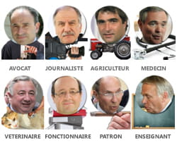 métiers des politiques