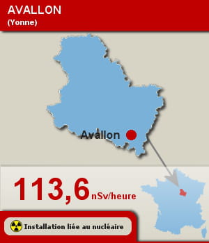 avallon