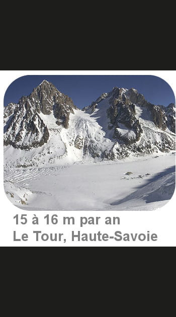 Les records de chutes de neige en&nbsp;France