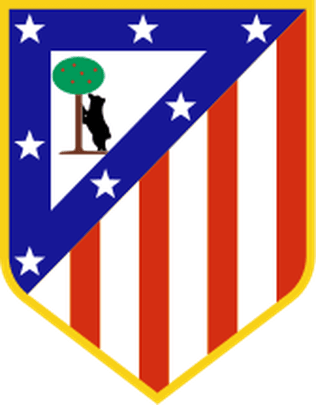 Score Atlético Madrid