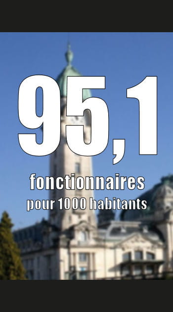 1er&nbsp;: Nombre de fonctionnaires en Limousin