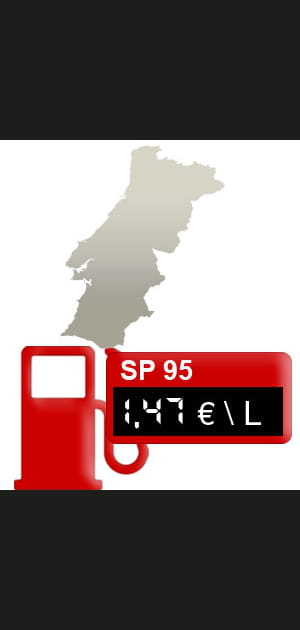 6- Portugal&nbsp;: 1,47&nbsp;euro/litre
