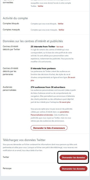 Twitter, des messages courts mais beaucoup d'informations