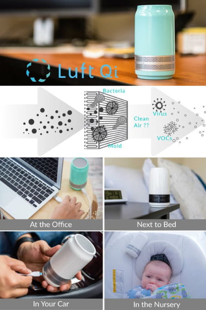 Luft Qi, le purificateur d'air sans filtre