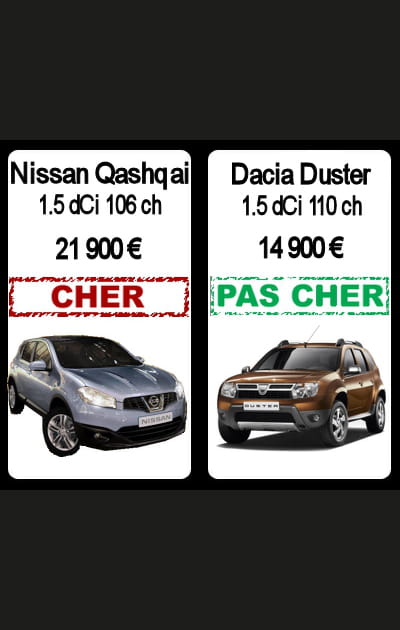 Nissan&nbsp;Qashqai&nbsp;contre&nbsp;Dacia&nbsp;Duster