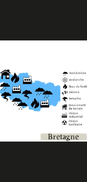 Bretagne