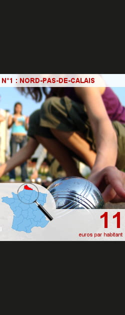 Qui d&eacute;pense le plus pour... la&nbsp;politique&nbsp;de&nbsp;la&nbsp;ville