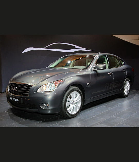 Infiniti M