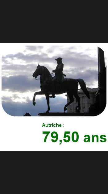 15. L'Autriche