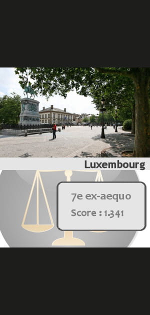 7e ex-aequo. Le Luxembourg