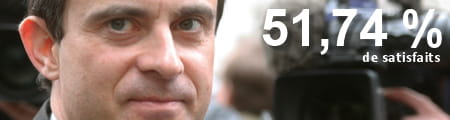 valls