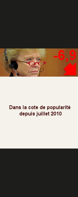 14. Eva Joly