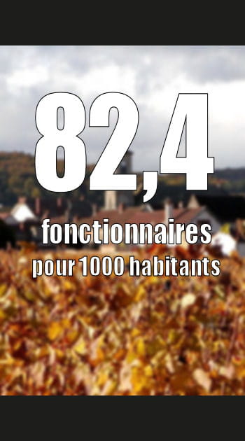 11e&nbsp;: Nombre de fonctionnaires en Bourgogne