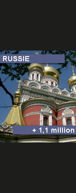 5. La Russie