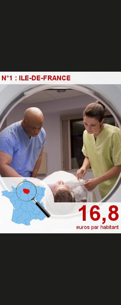 Qui d&eacute;pense le plus pour... la&nbsp;sant&eacute;&nbsp;et&nbsp;l'action&nbsp;sociale