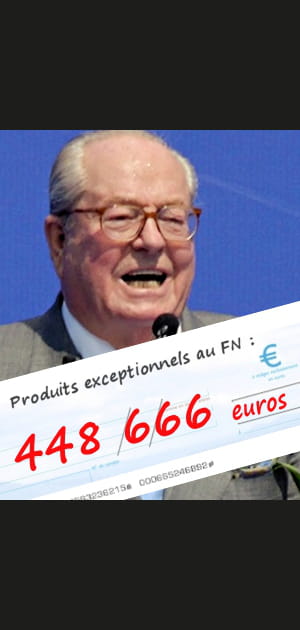Les produits exceptionnels