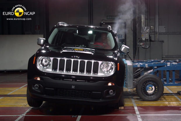 Jeep Renegade (2014)