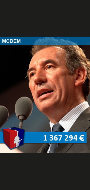 Modem&nbsp;: 1&nbsp;367&nbsp;294&nbsp;&euro;