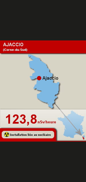 14e- Ajaccio