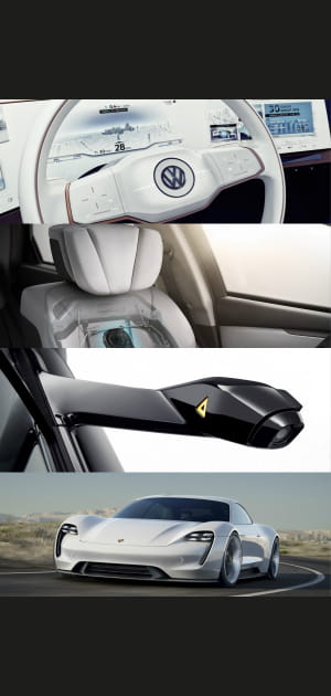 15 innovations &agrave; la loupe