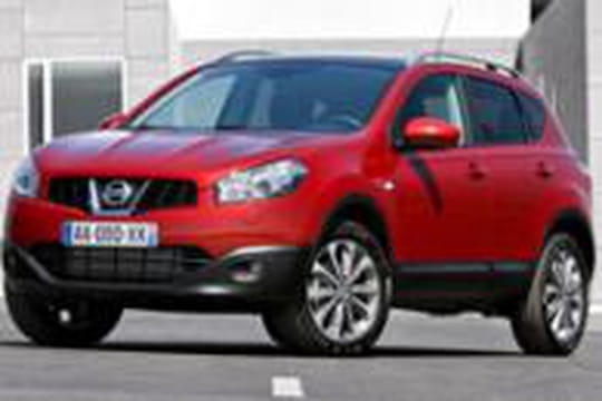 choisir un suv ou un crossover choisir un suv ou un crossover