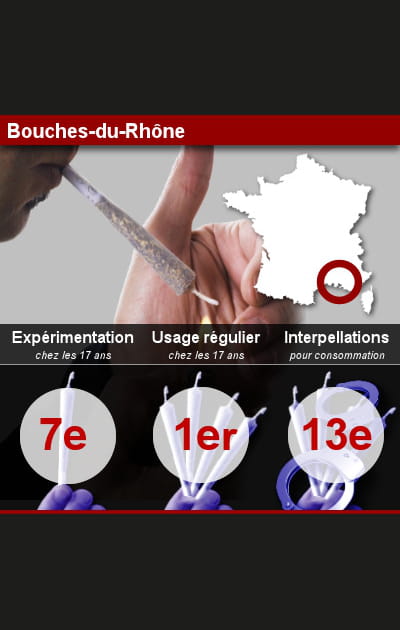 2. Les Bouches-du-Rh&ocirc;ne