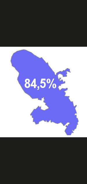 27e - Acad&eacute;mie de Martinique&nbsp;: 84,5% de r&eacute;ussite