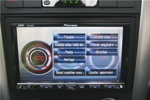 La centrale multimédia GPS