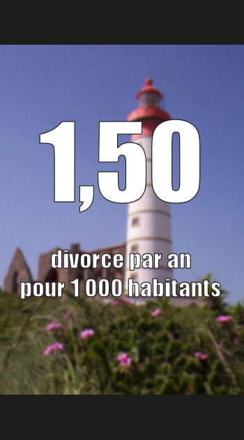 21e - Bretagne