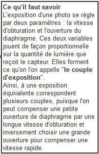 exposition d'une photo