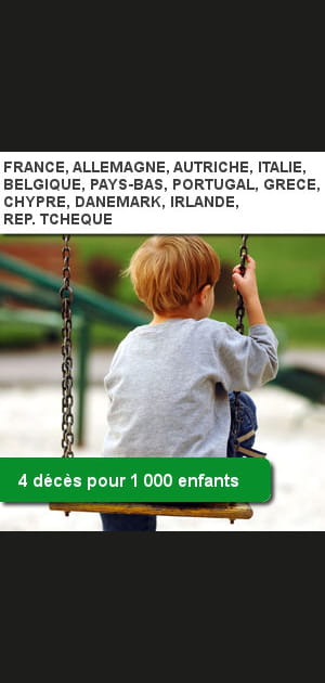 La France et ses voisins