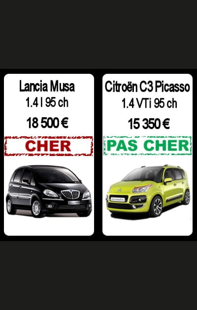 Lancia&nbsp;Musa&nbsp;contre&nbsp;Citro&euml;n&nbsp;C3&nbsp;Picasso