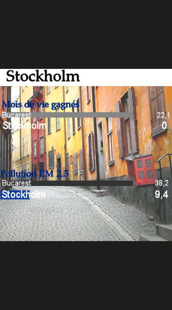 Stockholm