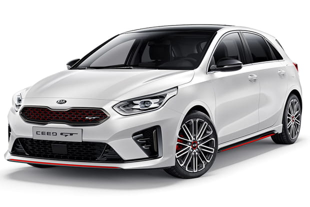 Kia Ceed GT