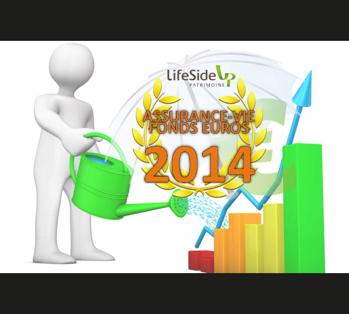 6e&nbsp;: le fonds Euros&eacute;lection de Lifeside Patrimoine (Spirica)