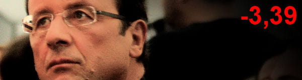 hollande