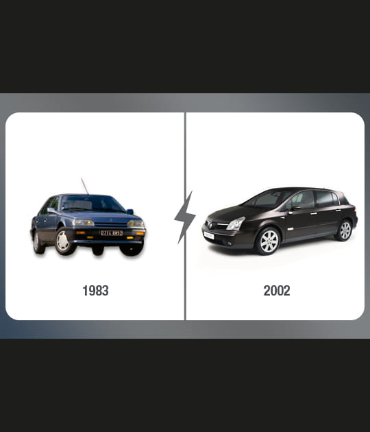 Les berlines haut de gamme Renault&nbsp;: R25&nbsp;et Vel Satis