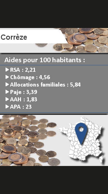 La Corr&egrave;ze : 7e