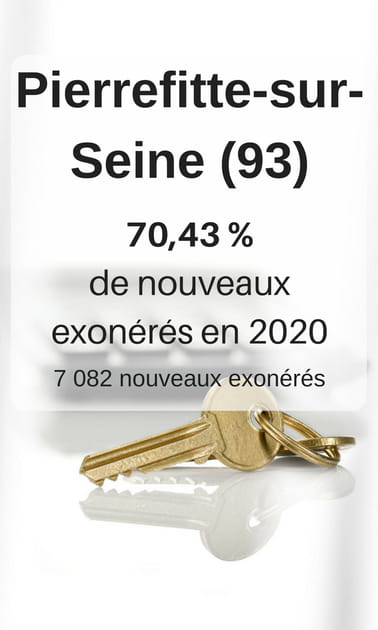 5. Pierrefitte-sur-Seine (Seine-Saint-Denis)