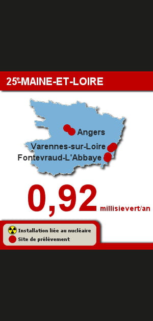 25e. Le Maine-et-Loire