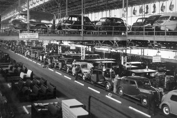 Production à la chaîne