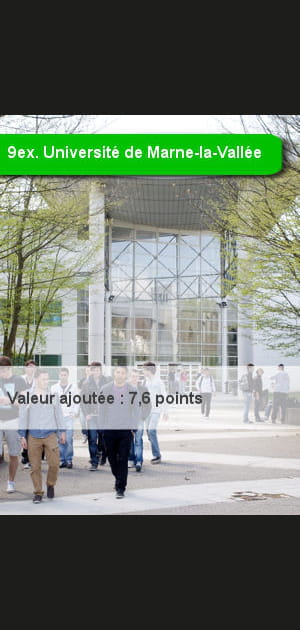 9e ex-aequo. Universit&eacute; de Marne-la-Vall&eacute;e