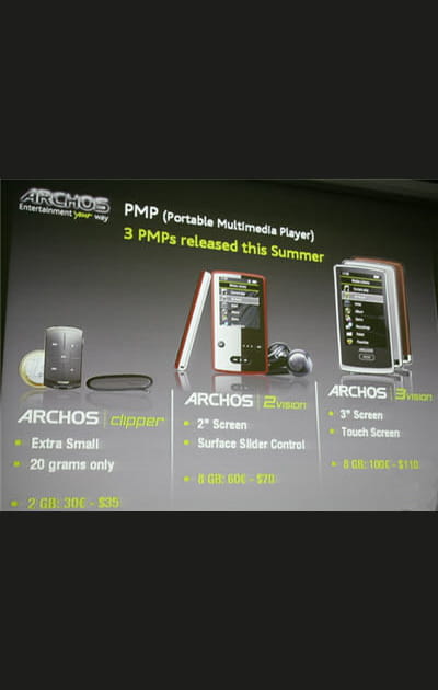 Les nouvelles gammes de baladeurs