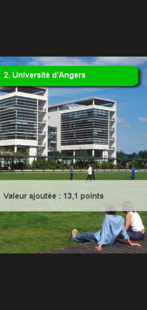 2e. Universit&eacute; d'Angers