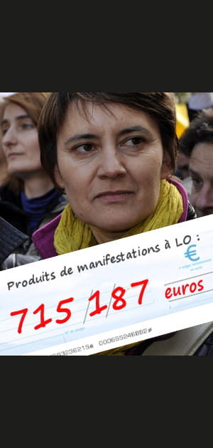 Les produits de manifestations et colloques