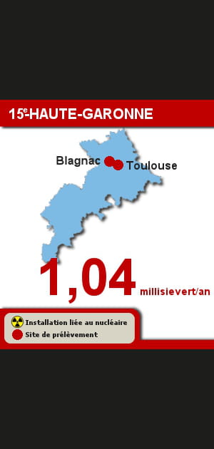 15e. La Haute-Garonne