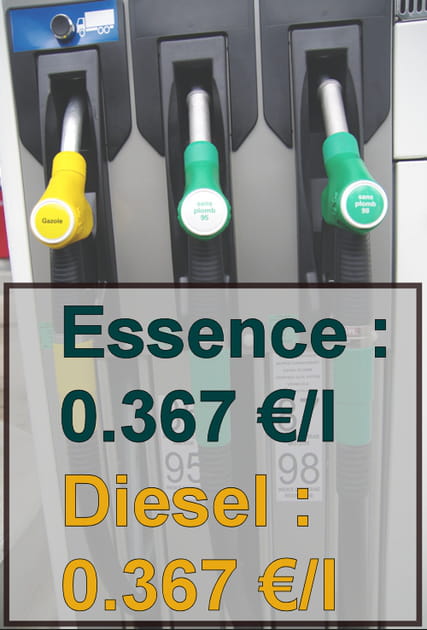 14e&nbsp;: l'Indon&eacute;sie