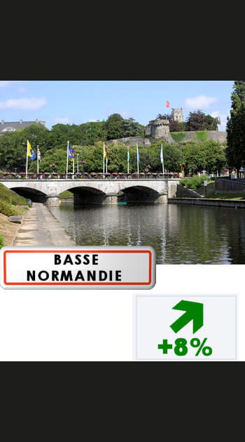 14. Basse-Normandie&nbsp;: +8%